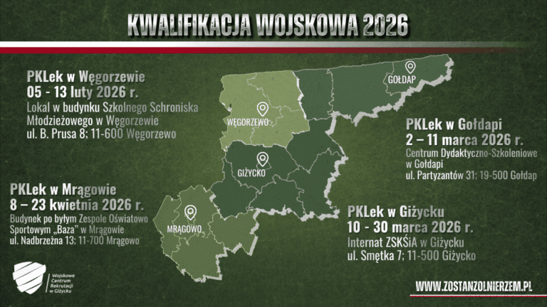 Kwalifikacja wojskowa w Mrągowie 2026 – terminy, miejsce i zasady